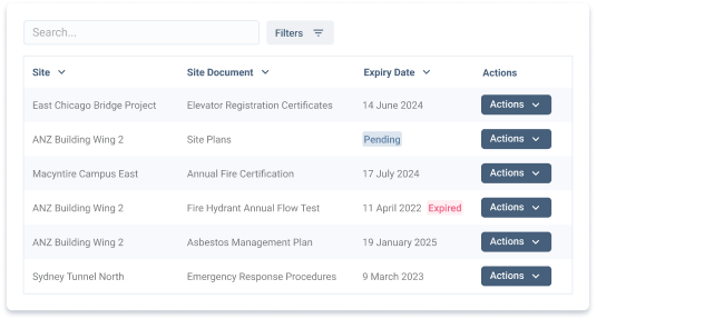 Image of Site Documents register with different document types and their expiry listed